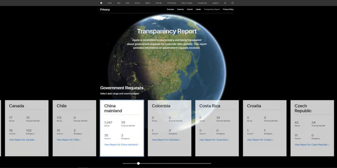 “Taken Down” A Look into Apple’s Transparency Reports